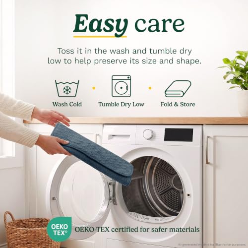 Cuisinart Dish Drying Mat for Kitchen Counter (2 Count)