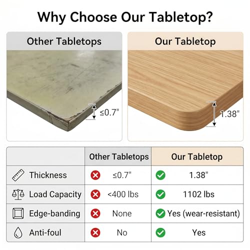 Butcher Block Countertop