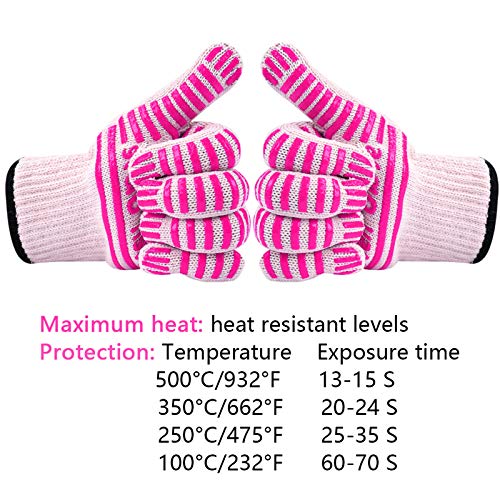 Extreme Heat Resistant Oven Gloves