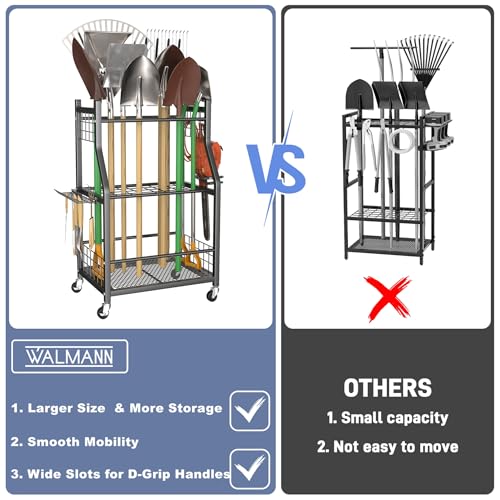 Garden Tool Organizer with Wheels