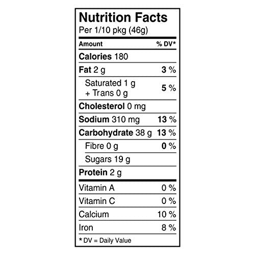 SuperMoist White Cake Mix (16.3 Ounce)