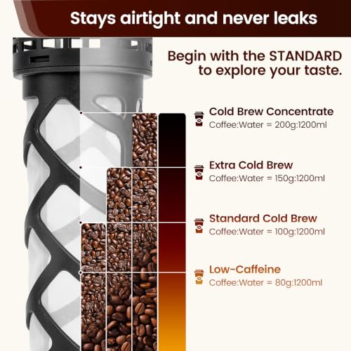 Cold Brew Coffee Maker Glass (2 Count)