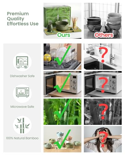 Matcha Whisk Set Ceramic Matcha Kit Set Includes Matcha Bowl (7 Count)