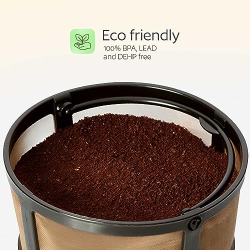 Reusable Keurig K