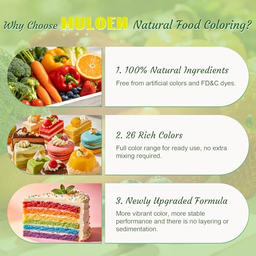 Natural Food Coloring (6.5 Fl Oz)