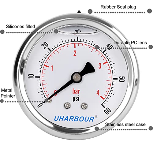 Glycerin Pressure Gauge 60psi