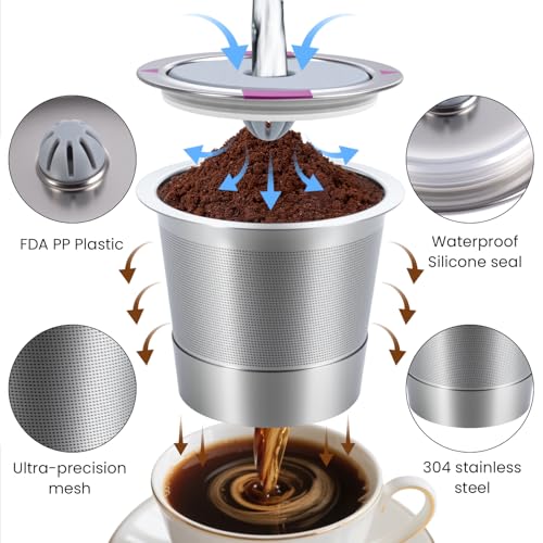 Reusable Stainless Steel K Cup for Keurig (2 Count)