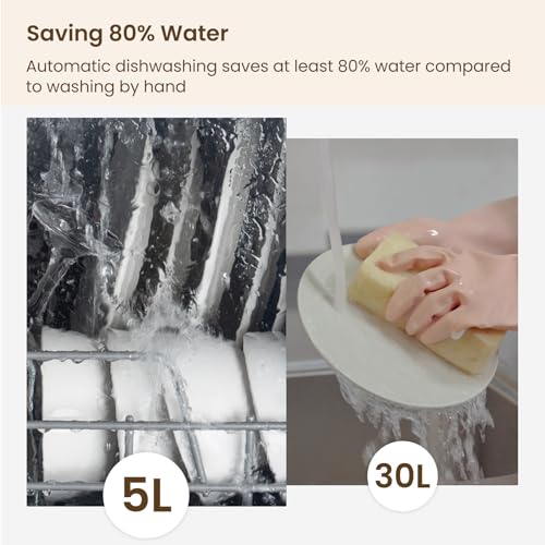 Countertop Dishwasher