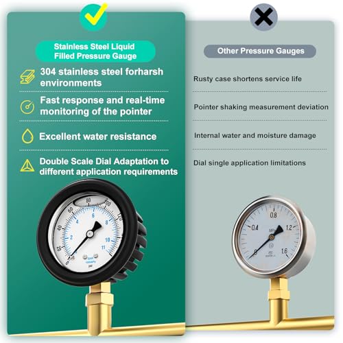0 160PSI Stainless Steel Liquid Filled Pressure Gauge