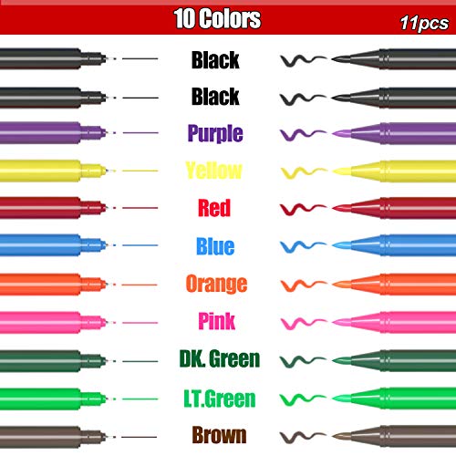 Edible Markers (5.5 Ounce)