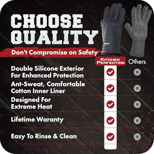 Silicone Smoker BBQ Gloves (2 Count)