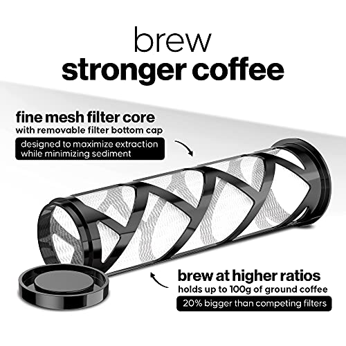 Cold Brew Coffee Maker and Iced Tea Brewer