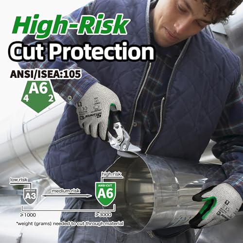 12 Pairs A6 Cut Resistant Work Gloves (12 Count)