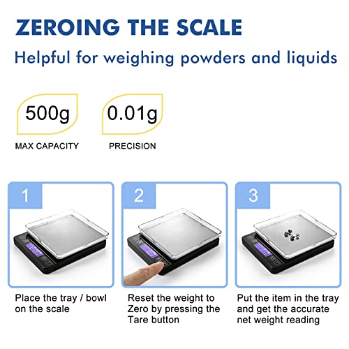 KitchenTour Mini Gram Scale for Coffee