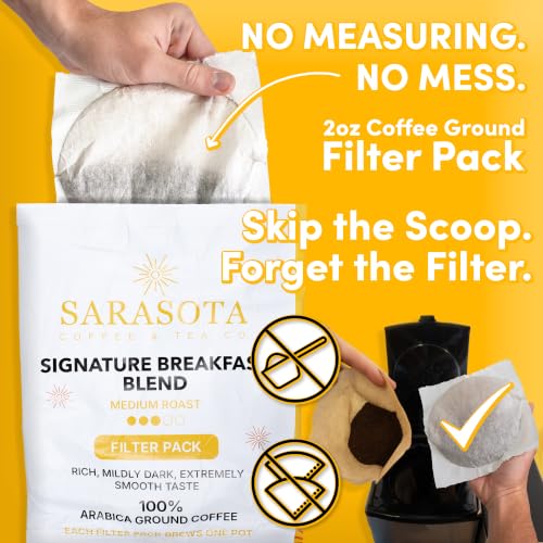 Breakfast Blend Coffee Filter Packs (80 Ounce)