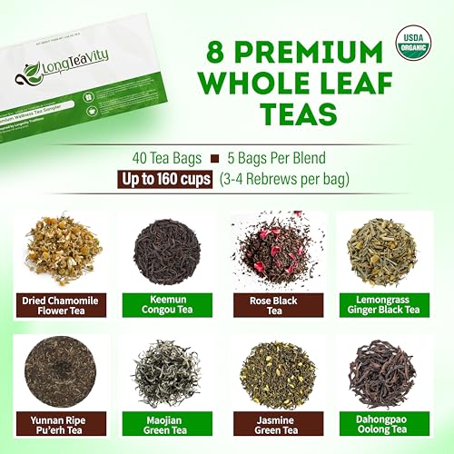 Loose Leaf Tea Sampler Gift Set (40 Count)