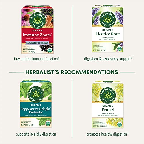 Organic Throat Coat Lemon Echinacea (32 Count)