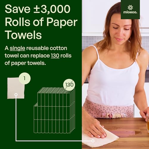 24 Pack Reusable Kitchen Paper Towels (24 Count)