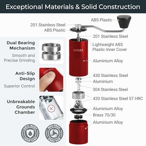 Premium Manual Coffee Grinder for Espresso