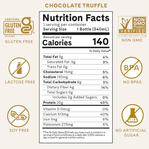 Protein Drinks (138 Fl Oz)