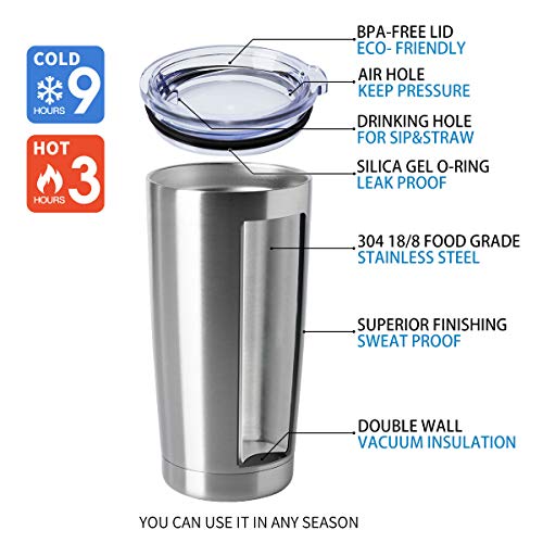 20oz Tumblers Bulk Stainless Steel Cups with Lid Double Wall Vacuum Insulated Coffee Mugs for Cold & Hot Drinks 8 Pack (8 Count)