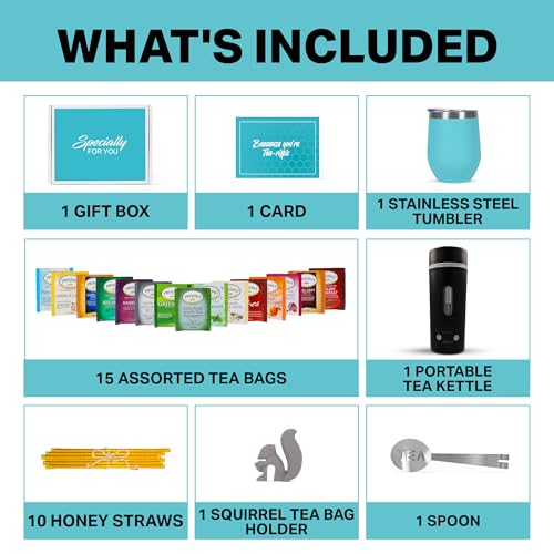 Gift Set with Kettle