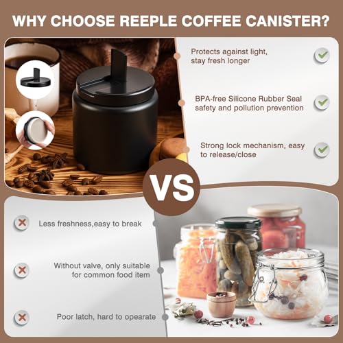 Coffee Canister (26 Ounce)