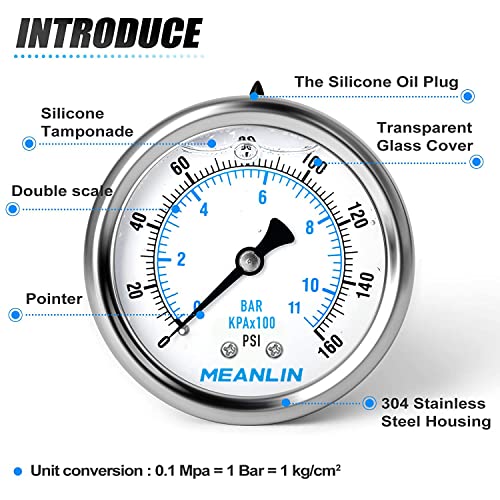 0~160Psi Stainless Steel 1