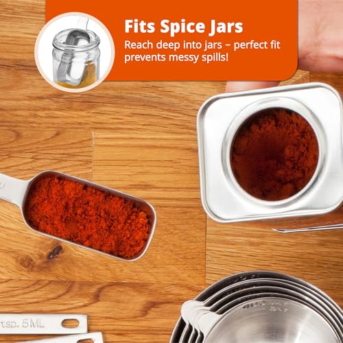 Premium 304 Stainless Steel Measuring Kit
