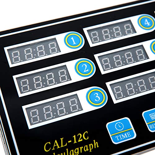 Kitchen Timers for Cooking