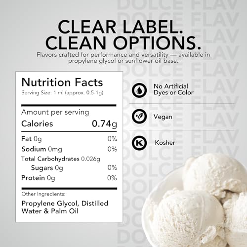 Natural White Liquid Food Coloring
