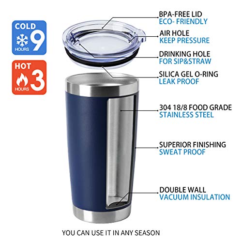 20oz Stainless Steel Tumblers Bulk (4 Count)