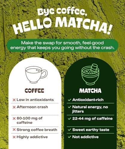 Certified Organic Matcha Tea Bags (100 Count)