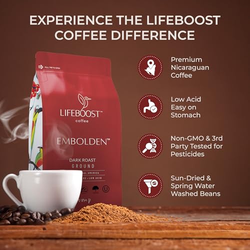 Dark Roast Ground Coffee (12 Ounce)