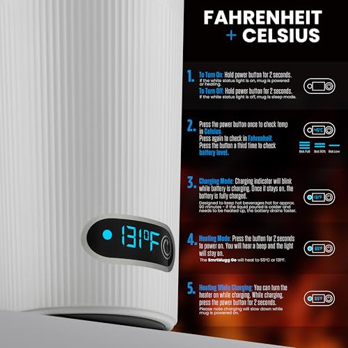 GO Heated Coffee Mug