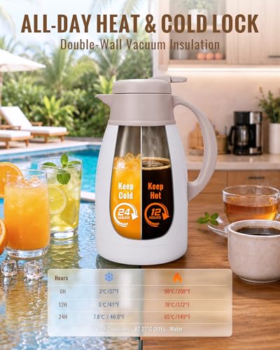 Thermal Coffee Carafe 51 Oz
