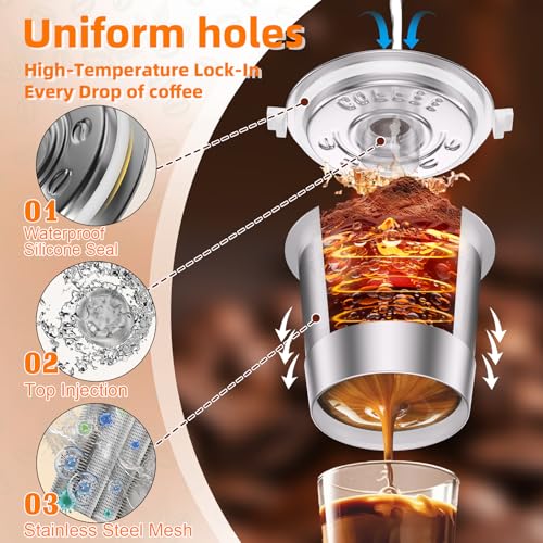 4 Pack Reusable K Cups for Keurig 1.0 (4 Count)