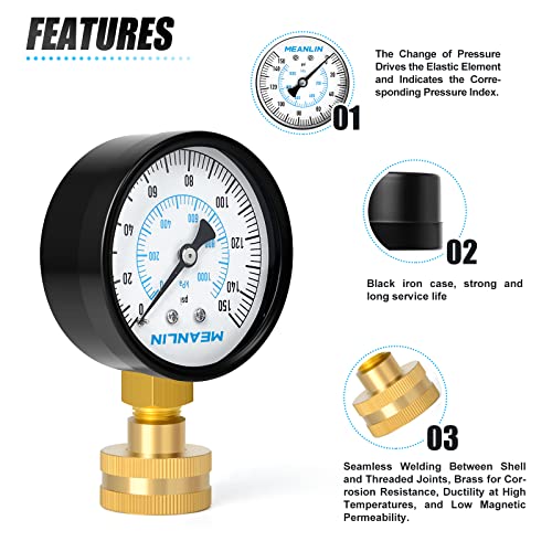 0 150psi Water Pressure Gauge