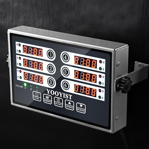 Kitchen Timers for Cooking