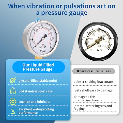 0 60 Psi Glycerin Liquid Filled Low Pressure Gauge