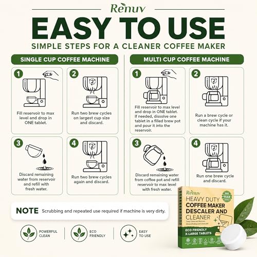 Coffee Maker Cleaner & Descaler Tablets (12 Count)