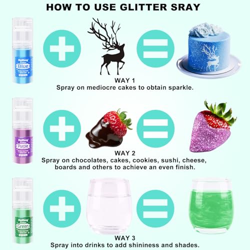 Edible Glitter Spray Set