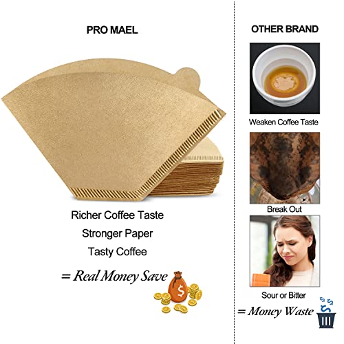 Cone Coffee Filters #4 (100 Count)