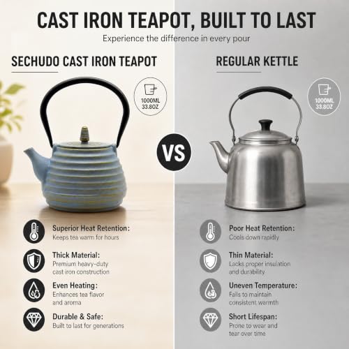 33.8oz Cast Iron Teapot for Stovetop