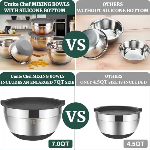 Mixing Bowls with Airtight Lids