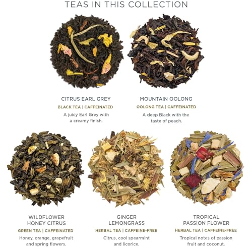 Café Cup Tea Gift Set