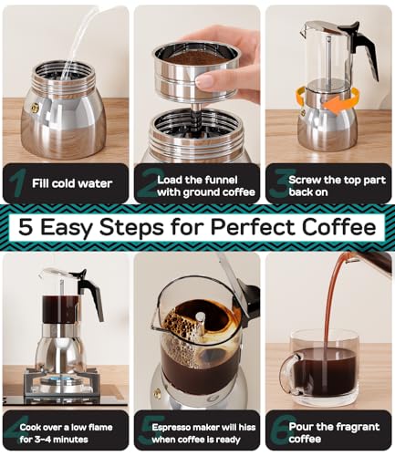 9 Cup Moka Pot