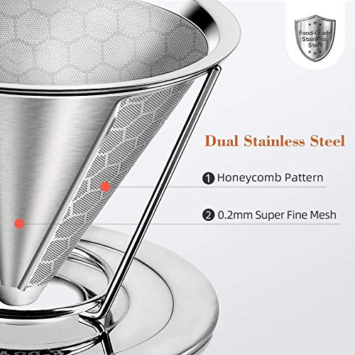 Pour Over Coffee Dripper