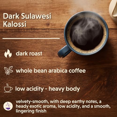 Dark Sulawesi Kalossi (16 Ounce)