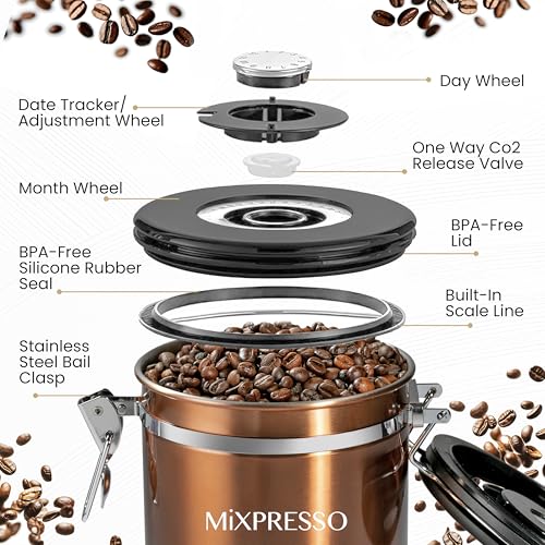 Coffee Canister (16 Ounce)